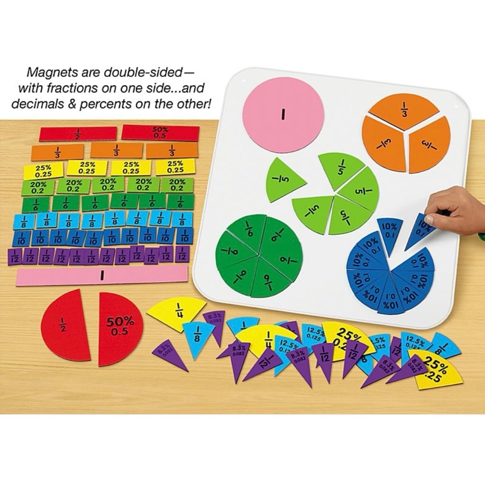 Lakeshore Fractions, Decimals & Percents Magnetic Board - Picture 2 of 6